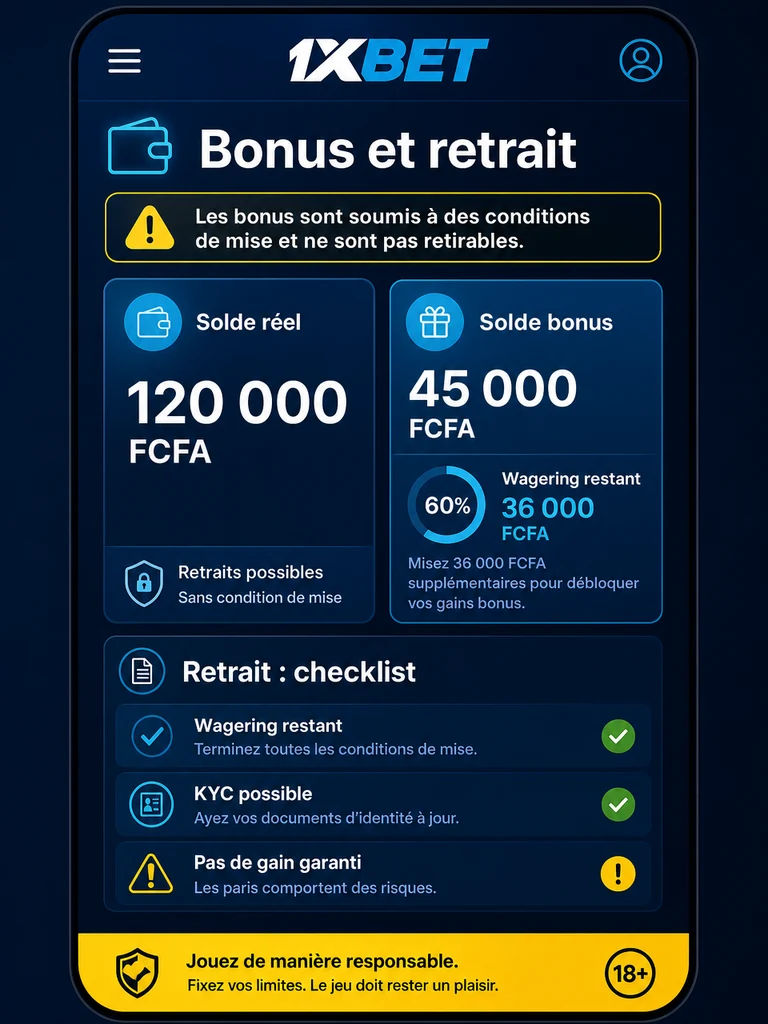 Checklist: bonus, wagering et retrait en XOF.