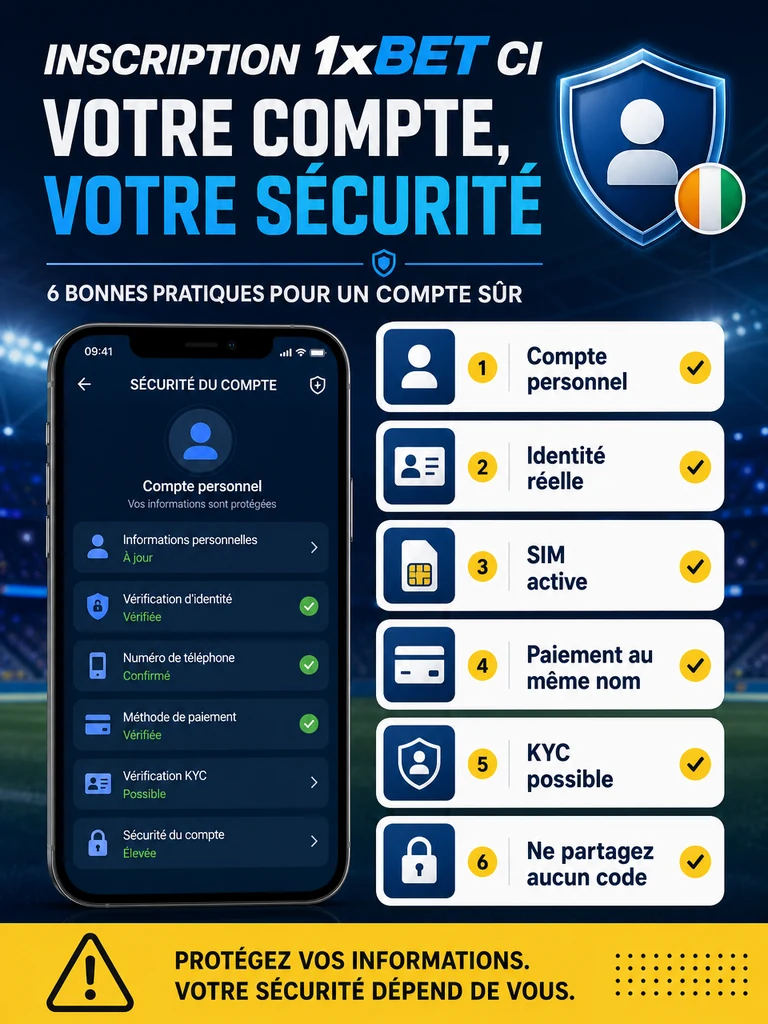 Checklist: identité, téléphone et moyen de paiement personnel.