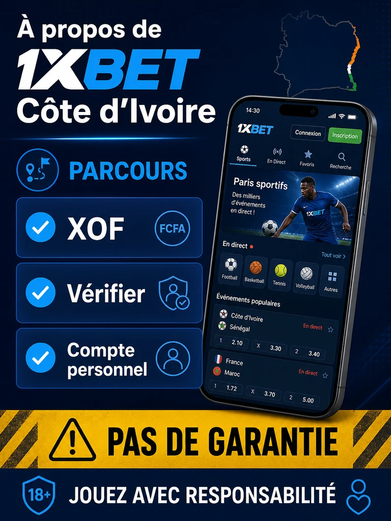 Infographie: parcours À propos de 1xBet Côte d'Ivoire en Côte d'Ivoire.