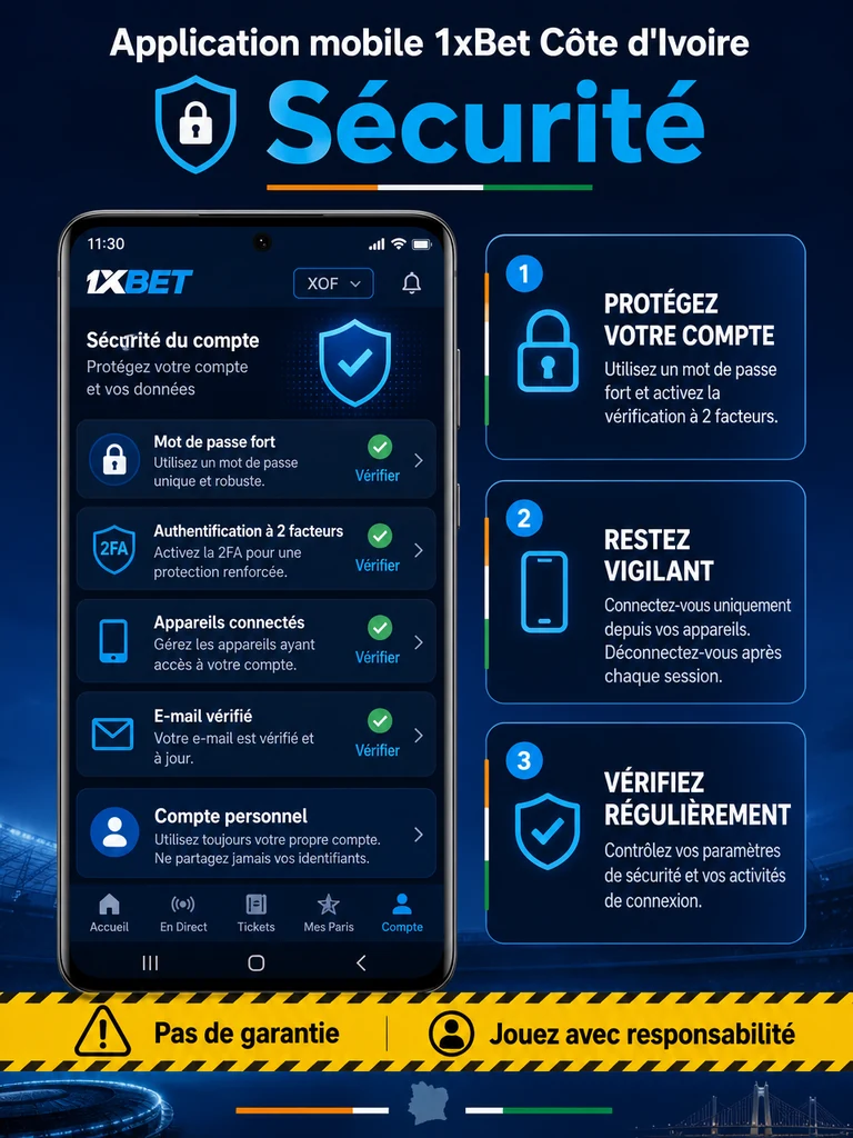 Infographie: sécurité Application mobile 1xBet Côte d'Ivoire en Côte d'Ivoire.