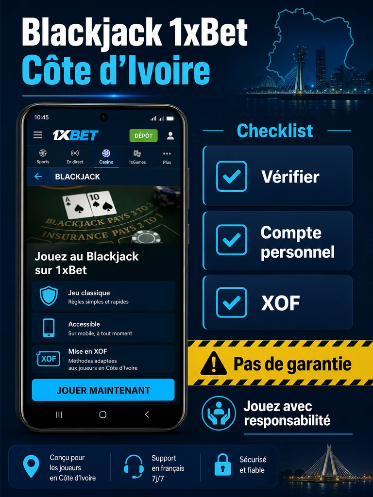 Infographie: checklist Blackjack 1xBet Côte d'Ivoire en Côte d'Ivoire.
