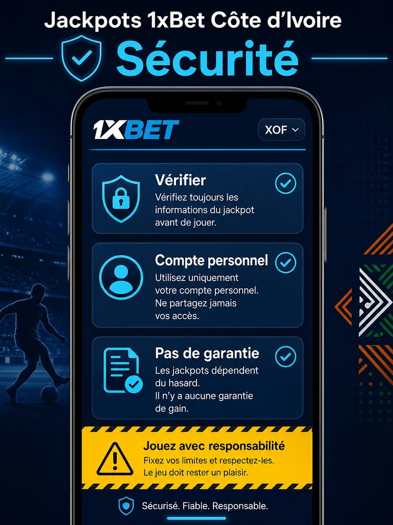 Infographie: sécurité Jackpots 1xBet Côte d'Ivoire en Côte d'Ivoire.