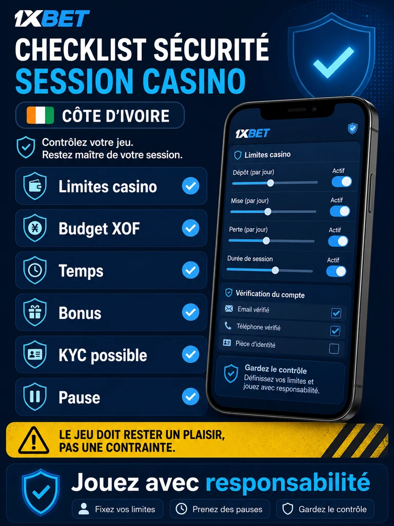 Checklist: budget XOF, bonus, KYC et limites avant une session casino.