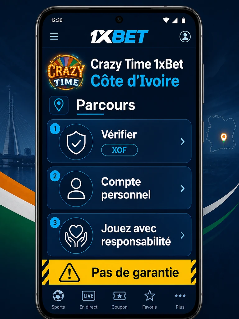 Infographie: parcours Crazy Time 1xBet Côte d'Ivoire en Côte d'Ivoire.