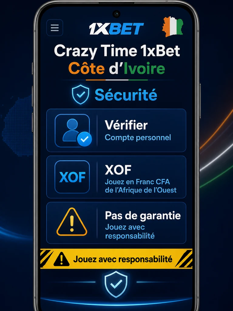 Infographie: sécurité Crazy Time 1xBet Côte d'Ivoire en Côte d'Ivoire.