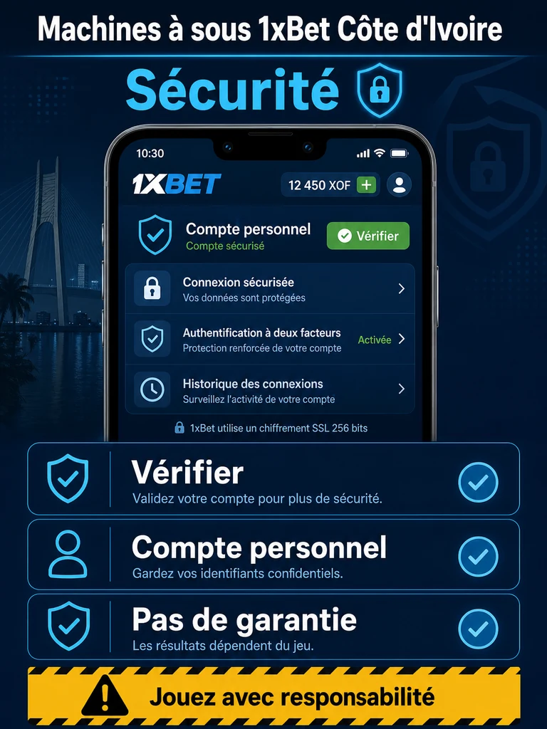 Infographie: sécurité Machines à sous 1xBet Côte d'Ivoire en Côte d'Ivoire.