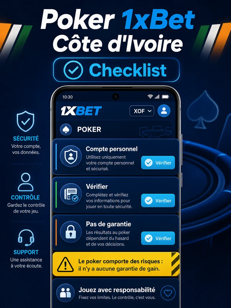 Infographie: checklist Poker 1xBet Côte d'Ivoire en Côte d'Ivoire.