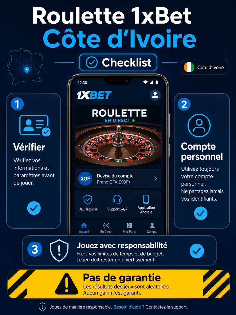 Infographie: checklist Roulette 1xBet Côte d'Ivoire en Côte d'Ivoire.