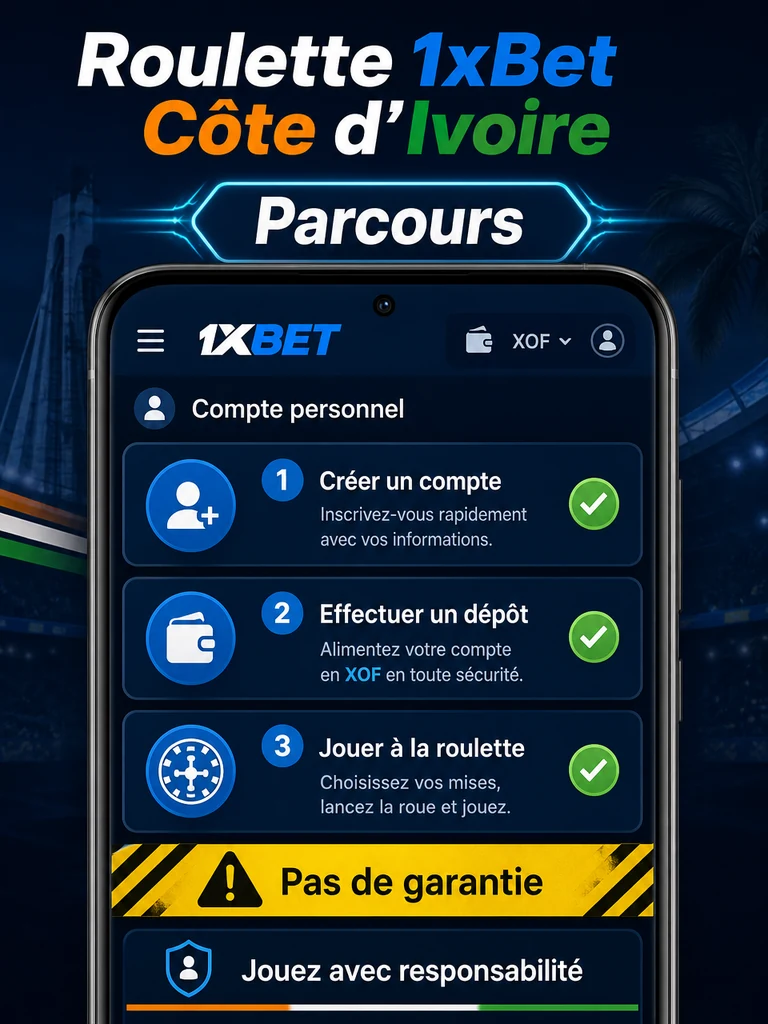 Infographie: parcours Roulette 1xBet Côte d'Ivoire en Côte d'Ivoire.