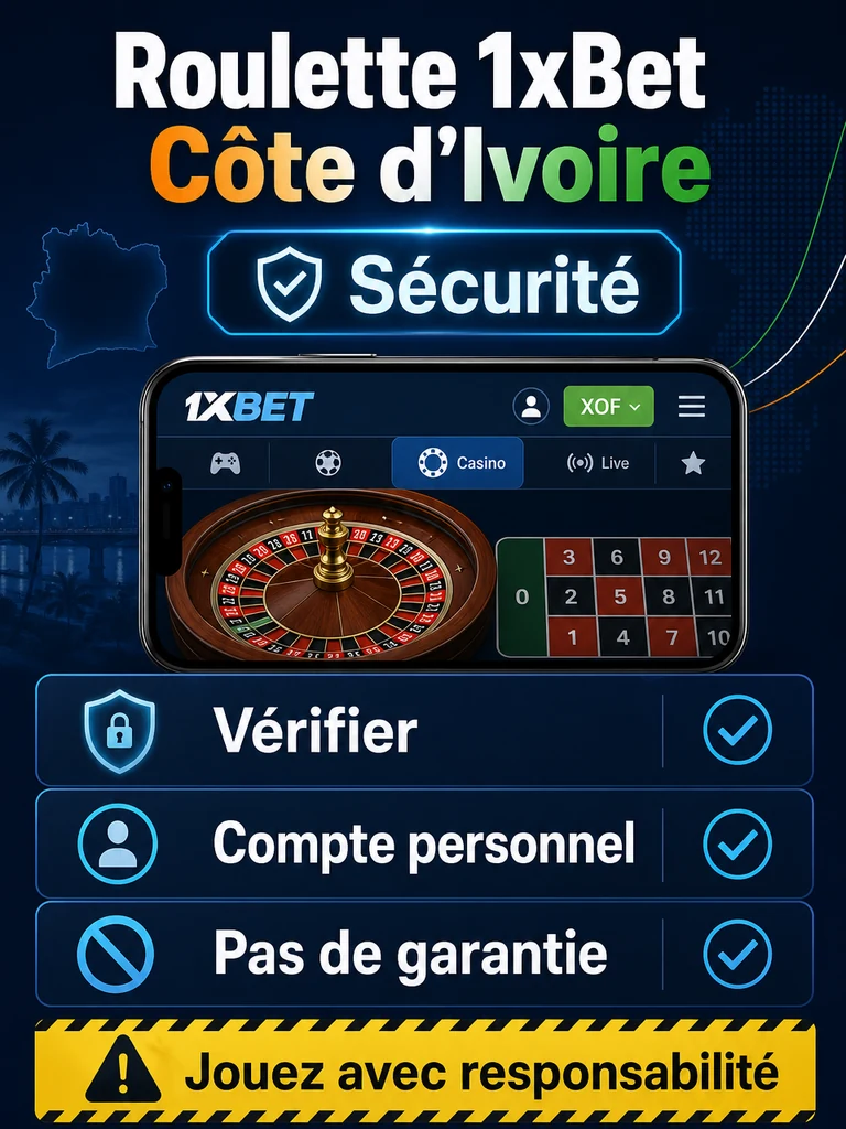 Infographie: sécurité Roulette 1xBet Côte d'Ivoire en Côte d'Ivoire.
