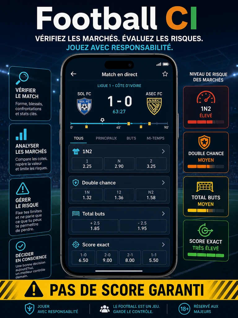 Infographie: lire un match football, ses marchés et ses risques avant de parier.