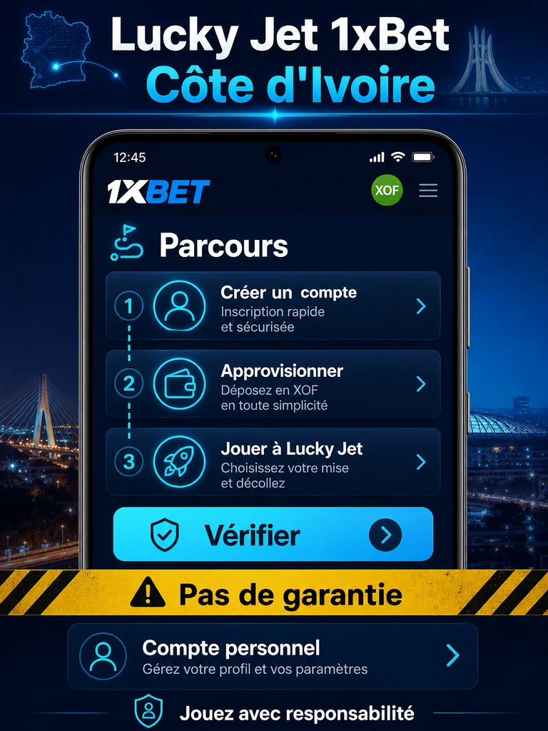 Infographie: parcours Lucky Jet 1xBet Côte d'Ivoire en Côte d'Ivoire.