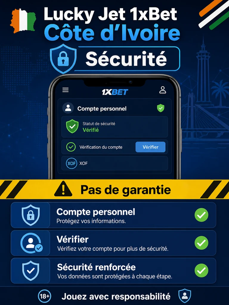 Infographie: sécurité Lucky Jet 1xBet Côte d'Ivoire en Côte d'Ivoire.