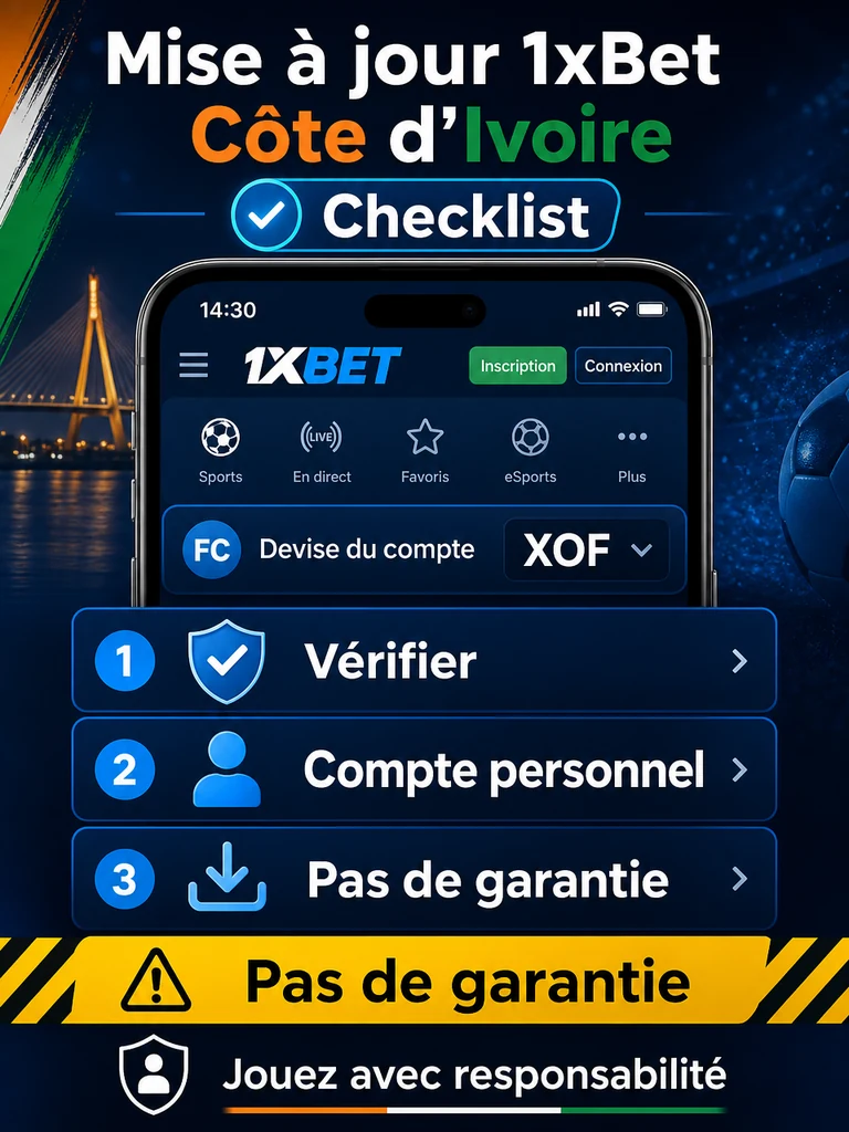 Infographie: checklist Mise à jour 1xBet Côte d'Ivoire en Côte d'Ivoire.