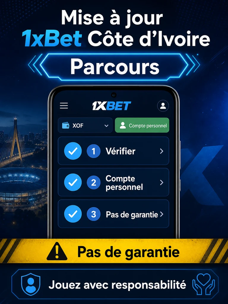 Infographie: parcours Mise à jour 1xBet Côte d'Ivoire en Côte d'Ivoire.