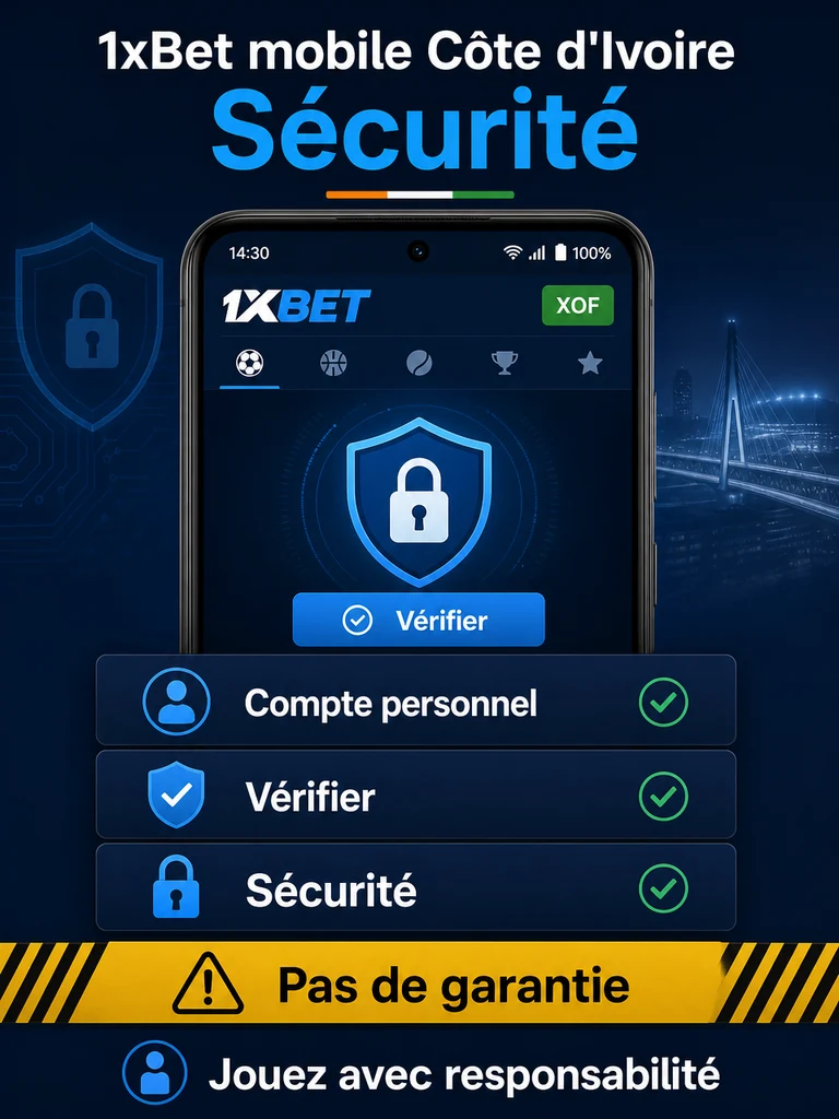 Infographie: sécurité 1xBet mobile Côte d'Ivoire en Côte d'Ivoire.