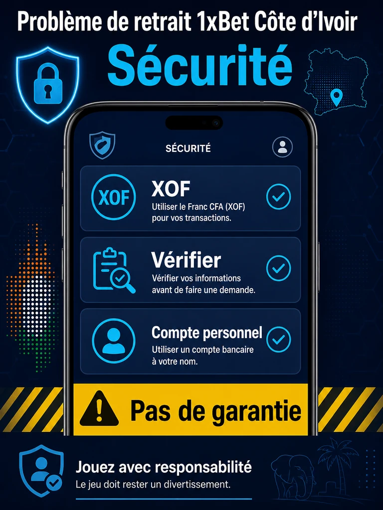 Infographie: sécurité Problème de retrait 1xBet Côte d'Ivoire en Côte d'Ivoire.