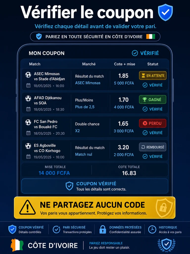 Infographie: vérifier match, marché, cote, mise et statut du coupon.