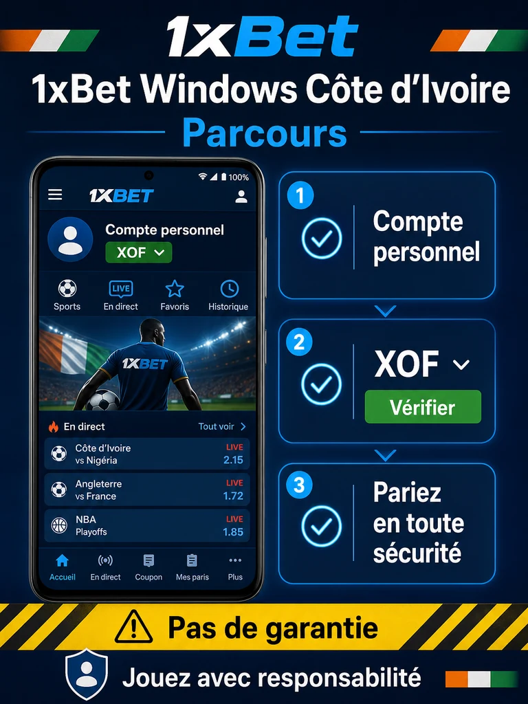 Infographie: parcours 1xBet Windows Côte d'Ivoire en Côte d'Ivoire.