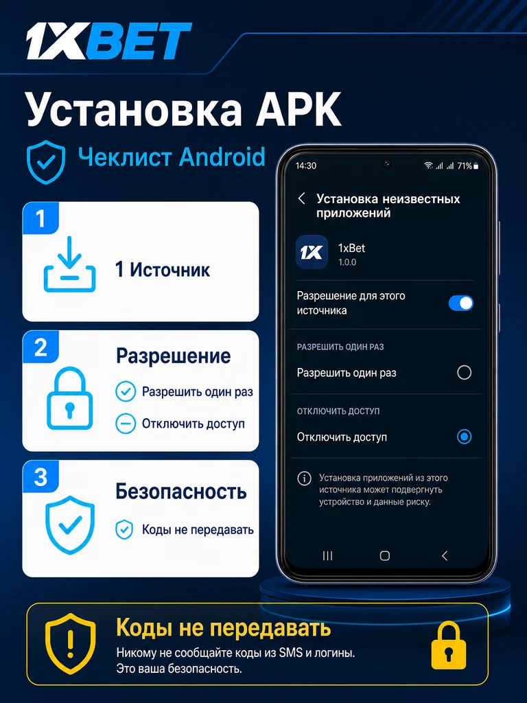 Чеклист: установка APK, разовое разрешение Android и отключение доступа после установки.